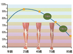 银发心理与生活 2024智慧树满分答案第1张