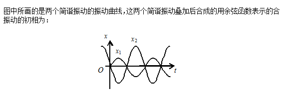 截图20180126141142.png