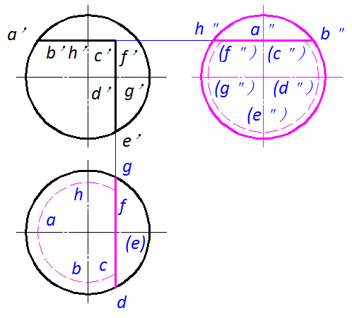 4-圆球表面线1D.png