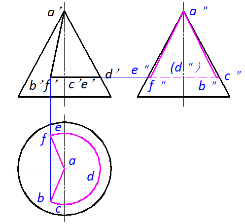 4-圆锥表面线1A.png
