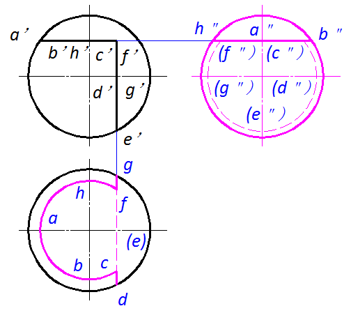 4-圆球表面线1C.png