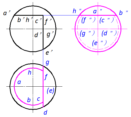 4-圆球表面线1A.png