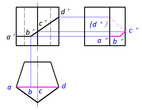 4-五棱柱表面线1D.png