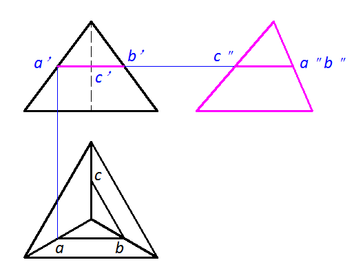 4-三棱锥表面线1C.png