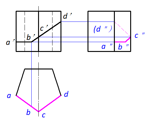 4-五棱柱表面线1C.png