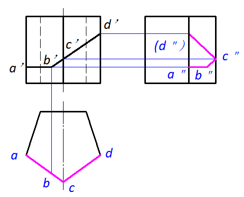 4-五棱柱表面线1B.png