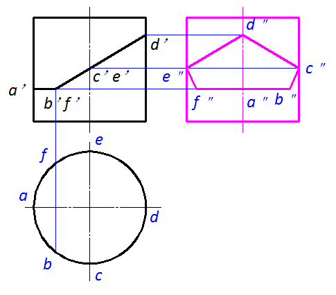 4-圆柱表面线1C.png