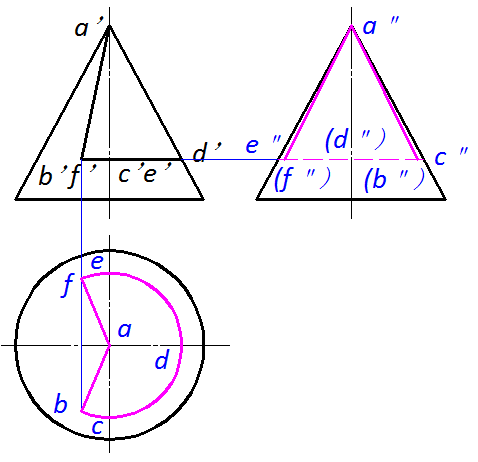 4-圆锥表面线1D.png