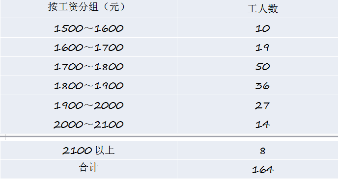 2019˼άѵ