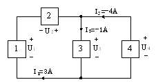 图示电路中，电流I的值为 。A:5/6A B:2/7A C:3/20A D:3/4A 答案: 3/20AA B C D 答案第22张