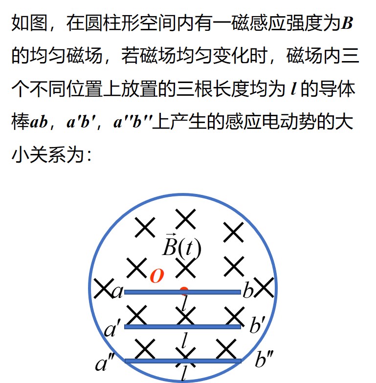 电磁学章测试题5-3.jpg