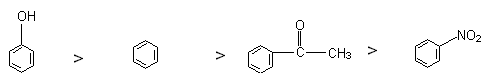 A:互变异构体    B:非对映异构体    C:对映异构体   D: 顺反异构体 答案: 对映异构体    下列基团中属于邻对位定位致活基团的有：第94张