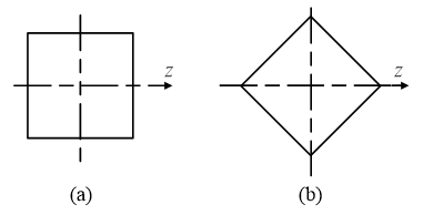 D: 外径增大，内径减小 图示夹剪中A和B的直径均为d，则受力系统中的最大剪应力为（    ） A:对 B:错 答案: 错  两端均有均布载荷 3 D: 内力沿杆轴线是不变的 C: 一实心圆轴受扭转作用，若其变成内外径之比 的空心圆轴，外载第205张