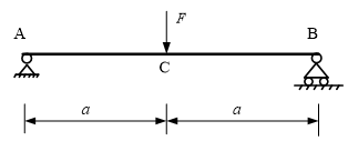 D: 外径增大，内径减小 图示夹剪中A和B的直径均为d，则受力系统中的最大剪应力为（    ） A:对 B:错 答案: 错  两端均有均布载荷 3 D: 内力沿杆轴线是不变的 C: 一实心圆轴受扭转作用，若其变成内外径之比 的空心圆轴，外载第235张