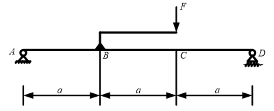 D: 外径增大，内径减小 图示夹剪中A和B的直径均为d，则受力系统中的最大剪应力为（    ） A:对 B:错 答案: 错  两端均有均布载荷 3 D: 内力沿杆轴线是不变的 C: 一实心圆轴受扭转作用，若其变成内外径之比 的空心圆轴，外载第131张
