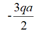 D: 外径增大，内径减小 图示夹剪中A和B的直径均为d，则受力系统中的最大剪应力为（    ） A:对 B:错 答案: 错  两端均有均布载荷 3 D: 内力沿杆轴线是不变的 C: 一实心圆轴受扭转作用，若其变成内外径之比 的空心圆轴，外载第94张