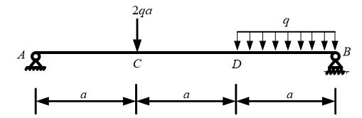 D: 外径增大，内径减小 图示夹剪中A和B的直径均为d，则受力系统中的最大剪应力为（    ） A:对 B:错 答案: 错  两端均有均布载荷 3 D: 内力沿杆轴线是不变的 C: 一实心圆轴受扭转作用，若其变成内外径之比 的空心圆轴，外载第85张
