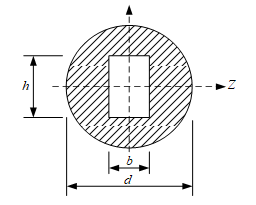 D: 外径增大，内径减小 图示夹剪中A和B的直径均为d，则受力系统中的最大剪应力为（    ） A:对 B:错 答案: 错  两端均有均布载荷 3 D: 内力沿杆轴线是不变的 C: 一实心圆轴受扭转作用，若其变成内外径之比 的空心圆轴，外载第219张