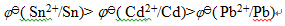 根据酸碱质子理论，下列物质只能作碱的是 A: HCO3–   B: H2O C: NH4+ D: Ac– 答案:  Ac–第91张