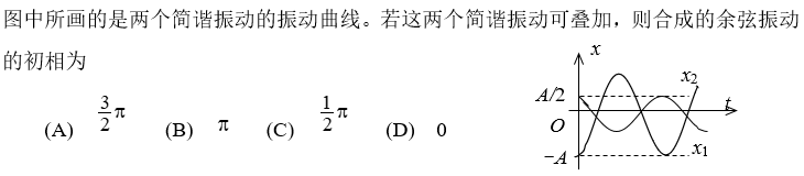 大学物理C（上） 2024智慧树满分答案第13张