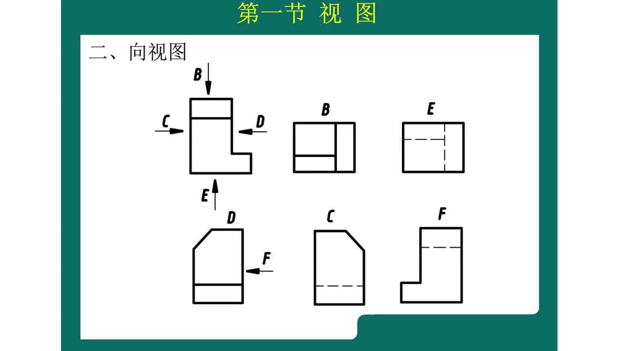 3 向视图.mp4