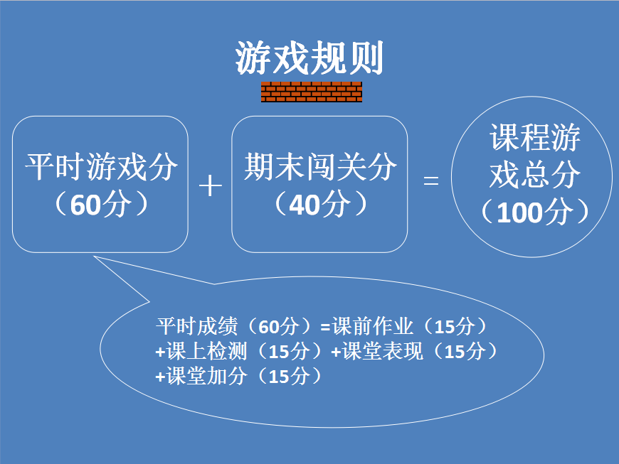 算法與程序設計_課程簡介__智慧樹在線課程