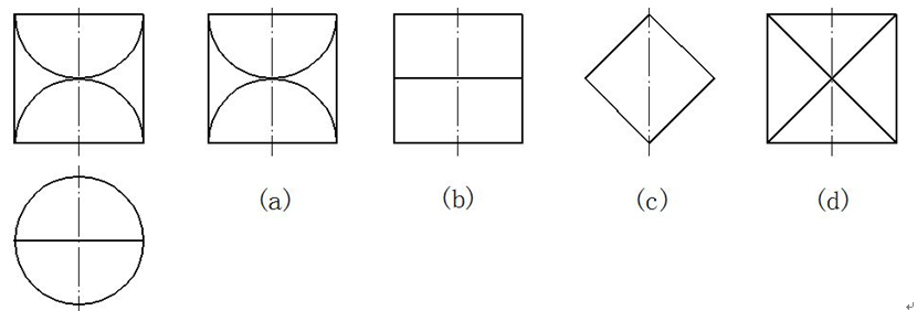 A:b B:c C:d D:a 答案: c已知立体的正面投影和水平投影，正确的侧面投影图是（    ）第6张