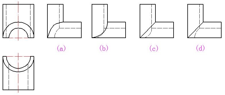 A:b B:c C:d D:a 答案: c已知立体的正面投影和水平投影，正确的侧面投影图是（    ）第44张