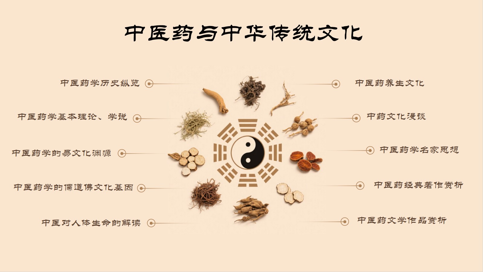 课程地图