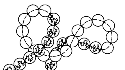 高分子物理（山东联盟-青岛科技大学）第五章测试_智慧树知到答案2021年