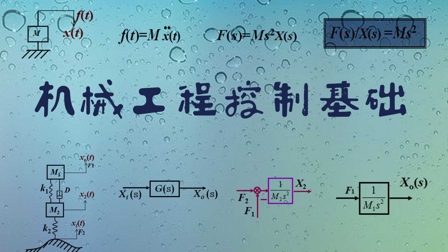 机械工程控制基础（山东联盟）章节测试课后答案2024秋