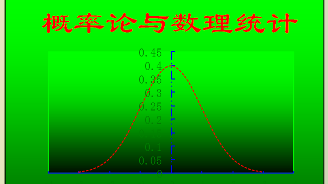 概率论与数理统计（山东联盟-中国石油大学（华东））章节测试课后答案2024秋