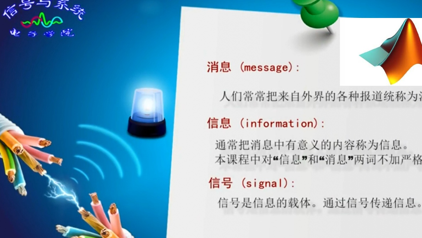 信号与系统（山东联盟-山东科技大学）
第一章_智慧树知到答案2021年