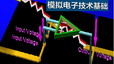 模拟电子技术基础（山东联盟）第一章测试_智慧树知到答案2021年