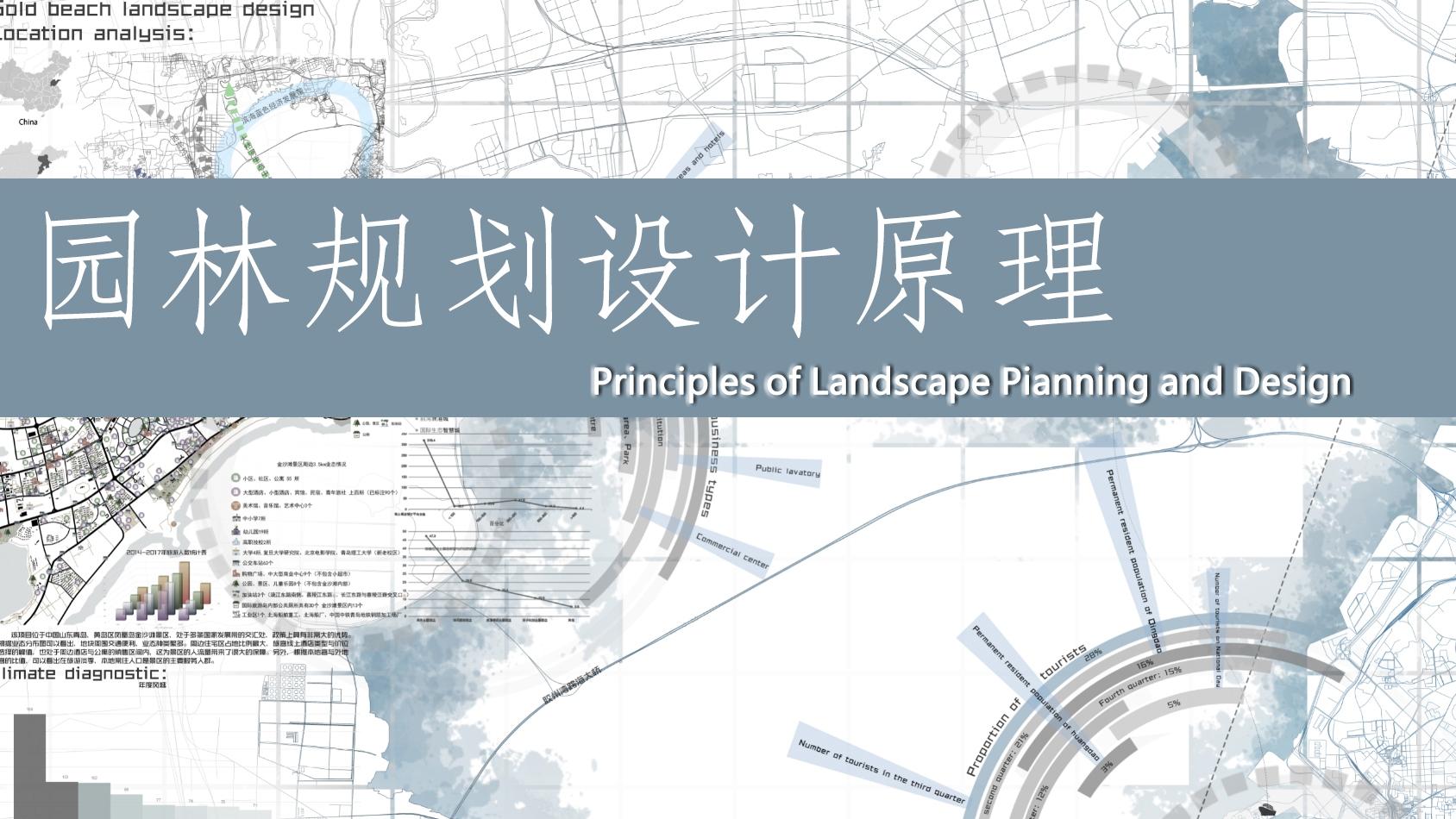 知到答案园林规划设计原理（山东联盟）智慧树答案_2022年