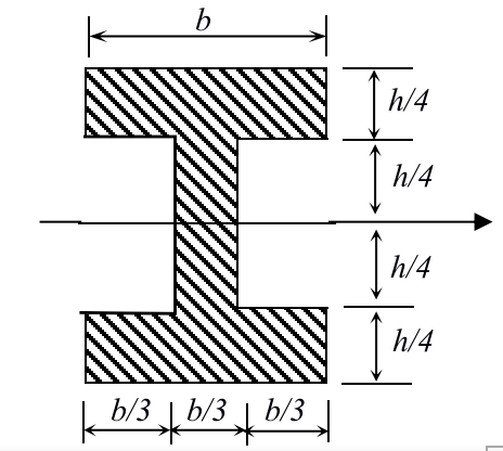 拉伸试验得到的 B: 无数个 C: C:  1:3 I 字形截面如下图所示，已知宽为b，高为h，该截面对z轴的惯性矩Iz有下列4种答案，正确的答案是( )。 C截面上边缘第187张