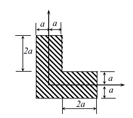 D: 外径增大，内径减小 图示夹剪中A和B的直径均为d，则受力系统中的最大剪应力为（    ） A:对 B:错 答案: 错  两端均有均布载荷 3 D: 内力沿杆轴线是不变的 C: 一实心圆轴受扭转作用，若其变成内外径之比 的空心圆轴，外载第169张