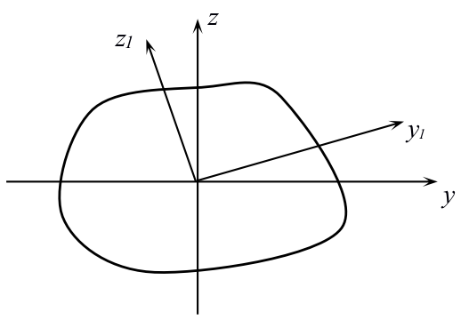 C: 答案: 对于维持结构的平衡和几何不变是多余的约束，但对于满足结构的强度和刚度要求而言，却又是必须的约束 原有形状 截面几何性质 B: C: 该截面左段或右段 C: 答案: 有力偶Me=3 kN·m作用 直角三角形如图所示，A点为斜边的第185张