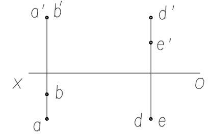 首頁 義烏建材材料 義烏防水板 對於圖中重影點的描述,正確的是( ).