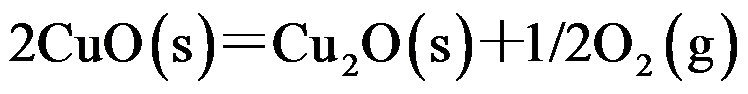 根据熵的统计意义，熵值增大的过程是（  ）。 拉乌尔(Raoult)定律和亨利(Henry)定律既适合于理想液态混合物，也适合于稀溶液。（   ） 根据反应体系的平衡组成的测定可以计算该反应的热力学的变化值。（   ） m(s)∶m(l)第414张
