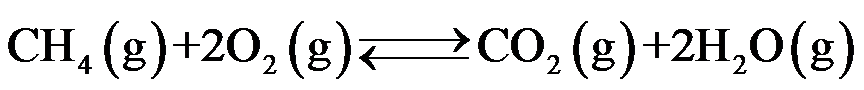 根据熵的统计意义，熵值增大的过程是（  ）。 拉乌尔(Raoult)定律和亨利(Henry)定律既适合于理想液态混合物，也适合于稀溶液。（   ） 根据反应体系的平衡组成的测定可以计算该反应的热力学的变化值。（   ） m(s)∶m(l)第460张