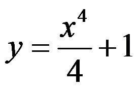 设函数 ，则 是 的（     ） 设函数 在点 处可导，则参数 的值为（   ） 曲线 在点 处的切线方程为 . （ ） 若 （   ） A:可去间断点 B:跳跃间断点 C:第二类间断点 D:连续点 答案: 第二类间断点 A: B:   第3618张