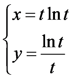 设函数 ，则 是 的（     ） 设函数 在点 处可导，则参数 的值为（   ） 曲线 在点 处的切线方程为 . （ ） 若 （   ） A:可去间断点 B:跳跃间断点 C:第二类间断点 D:连续点 答案: 第二类间断点 A: B:   第2018张