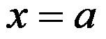 设函数 ，则 是 的（     ） 设函数 在点 处可导，则参数 的值为（   ） 曲线 在点 处的切线方程为 . （ ） 若 （   ） A:可去间断点 B:跳跃间断点 C:第二类间断点 D:连续点 答案: 第二类间断点 A: B:   第566张