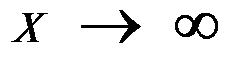 设函数 ，则 是 的（     ） 设函数 在点 处可导，则参数 的值为（   ） 曲线 在点 处的切线方程为 . （ ） 若 （   ） A:可去间断点 B:跳跃间断点 C:第二类间断点 D:连续点 答案: 第二类间断点 A: B:   第143张