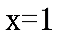 设函数 ，则 是 的（     ） 设函数 在点 处可导，则参数 的值为（   ） 曲线 在点 处的切线方程为 . （ ） 若 （   ） A:可去间断点 B:跳跃间断点 C:第二类间断点 D:连续点 答案: 第二类间断点 A: B:   第356张