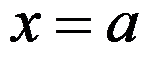 设函数 ，则 是 的（     ） 设函数 在点 处可导，则参数 的值为（   ） 曲线 在点 处的切线方程为 . （ ） 若 （   ） A:可去间断点 B:跳跃间断点 C:第二类间断点 D:连续点 答案: 第二类间断点 A: B:   第2351张