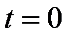Z1-01-01一质点沿x轴作直线运动，其v-t曲线如图所示，如t=0时，质点位于坐标原点，则t=4.5 s时，质点在x轴上的位置为( ).A:                          B:    C:              第8张
