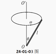 Z1-01-01一质点沿x轴作直线运动，其v-t曲线如图所示，如t=0时，质点位于坐标原点，则t=4.5 s时，质点在x轴上的位置为( ).A:                          B:    C:              第188张