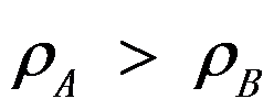 Z1-01-01一质点沿x轴作直线运动，其v-t曲线如图所示，如t=0时，质点位于坐标原点，则t=4.5 s时，质点在x轴上的位置为( ).A:                          B:    C:              第206张